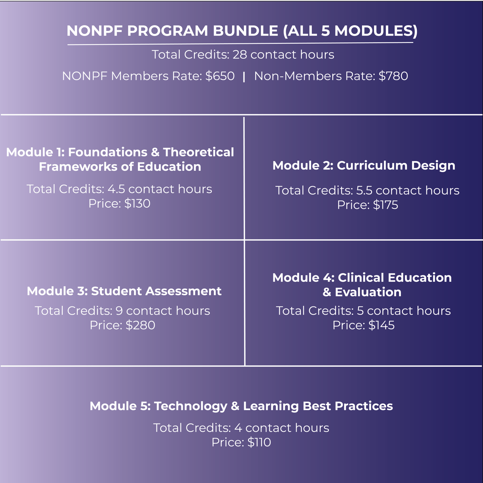 NONPF-Pricing-01-2048x2048